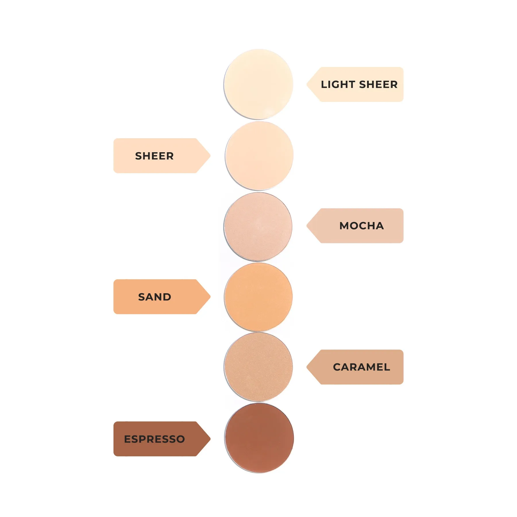 Mineral Foundation Compact Refill