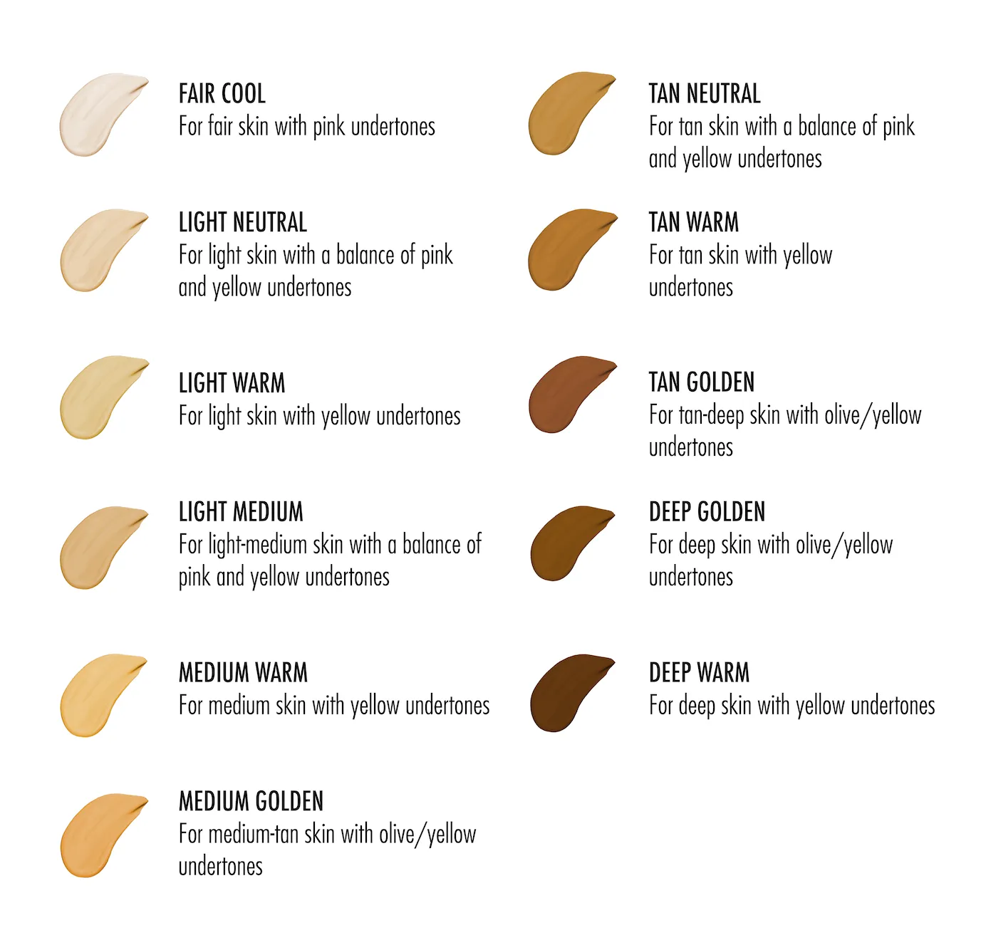 Super Serum Silk Foundation Bundle